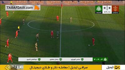 گل دیدنی بیفوما به آلومینیوم (پرسپولیس 1-0 آلومینیوم)