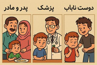  سه جور آدم، سه جور نیاز!