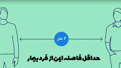  حداقل فاصله ایمن از فرد بیمار چقدر است؟ حداکثر فاصله انتقال قطرات تنفسی چقدر است؟