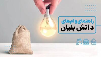  صفر تا صد فرآیند دریافت وام دانش‌ بنیان صندوق شریف برای استارتاپ‌ ها | اندیشه قرن
