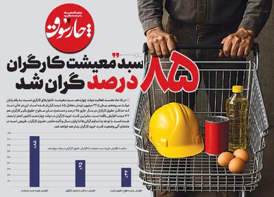 سبد معیشت کارگران ۸۵ درصد گران شد
