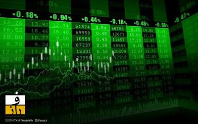  ادامه صعود در بازار سرمایه | ارزش معاملات بورس به ۱۸۷ هزار میلیارد تومان رسید