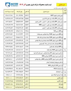لیست نهایی قیمت کارخانه ای محصولات ایران خودرو ویژه آذر 1404