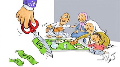 پیش بینی ابر تورم 3000 درصدی در ایران واقعی است؟ - مجله اینترنتی کولاک