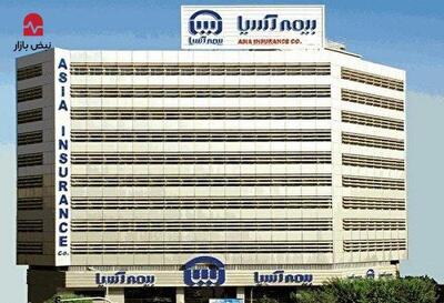 خسارت‌ها از رشد حق‌بیمه سبقت گرفت؛ ۷۷ درصد جهش در بازیافت اتکایی، ریسک اعتباری «آسیا» را افزایش داد