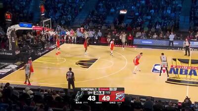 ویدئو: خلاصه بسکتبال اوکلاهما - سن آنتونیو اسپرز - پارس فوتبال