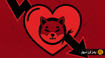 درد حداکثری برای خریداران؛ شیبا اینو (SHIB) به کجا می‌رود؟