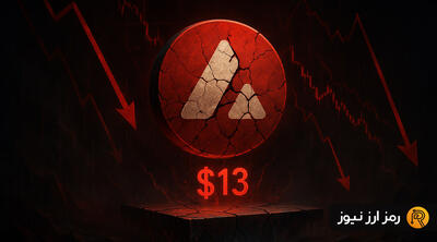 سقوط اولانچ به حمایت ۱۳ دلار؛ خطر ریزش بیشتر وجود دارد یا بازگشت نزدیک است؟