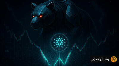 جولان خرس‌ها در بازار کاردانو؛ اما این الگوی بازگشتی نوید صعود می‌دهد!