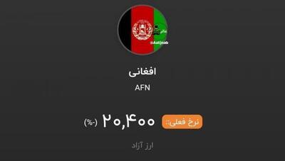  رکورد تاریخی؛ قیمت هر افغانی به ۲ هزار تومان رسید