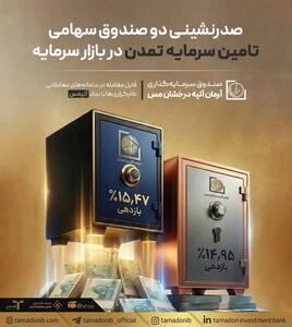  صدرنشینی دو صندوق سهامی تامین سرمایه تمدن در بازار سرمایه