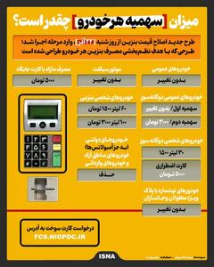  میزان سهمیه سوخت هر خودرو چقدر است؟