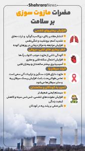  اینفوگرافی| مضرات مازوت سوزی بر سلامت