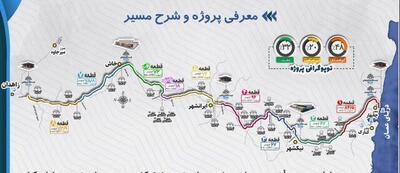  تکمیل شبکه اصلی راه‌آهن چابهار - زاهدان، تا پایان سالجاری