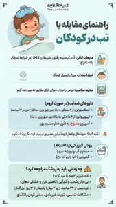  راهنمای مقابله با تب در کودکان