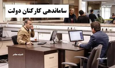 آخرین خبر از طرح ساماندهی کارکنان دولت امشب ۲۵ آذر ۱۴۰۴/ طرح ساماندهی کارکنان دولت در مرحله بررسی کمیسیون | نیروهای شرکتی در انتظار تصمیم نهایی | اعتراضات کارگری در راه تهران