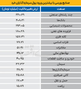 سردمداران ورود حقیقی‌ها - ۱۴۰۴/۰۹/۲۵