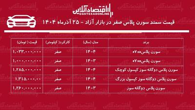 ریزش ناگهانی قیمت سمند سورن در بازار / سمند سورن ارزان شد! + جدول