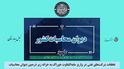 از تخلفات شرکت های نفتی تا عوامل نوسانات ارزی