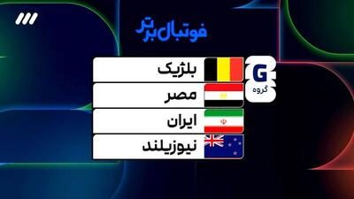آنالیز تیم ملی نیوزیلند؛ رقیب ایران در جام جهانی 2026