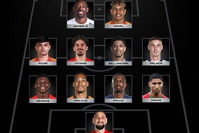 تیم منتخب فصل 2024/25 معرفی شد