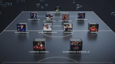 تیم منتخب سال ۲۰۲۵ مردان از سوی فیفا