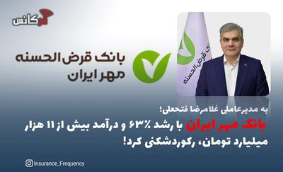 به مدیرعاملی غلامرضا فتحعلی؛ بانک مهر ایران با رشد ۶۳درصد و درآمد بیش از ۱۱ هزار میلیارد تومان، رکوردشکنی کرد!