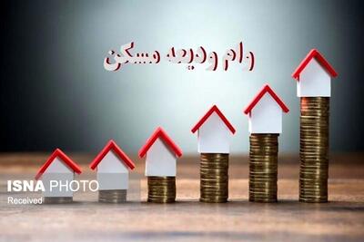  پرداخت ۱.۸ همت تسهیلات ودیعه مسکن به مستأجران زنجانی