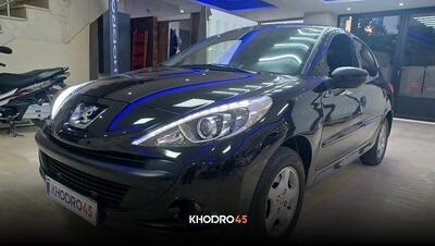  بیشترین شانس برنده‌شدن در قرعه‌کشی ایران خودرو برای کدام خودرو است؟ (آذر ۱۴۰۴)