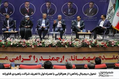  تحول دیجیتال راه‌آهن؛ از هم‌افزایی همراه اول تا شراکت راهبردی