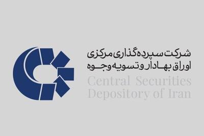 سود ۱۷ صندوق سرمایه‌گذاری مکانیزه شد