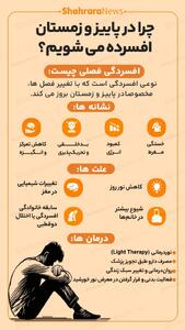  اینفوگرافی| چرا در پاییز و زمستان افسرده می‌شویم؟