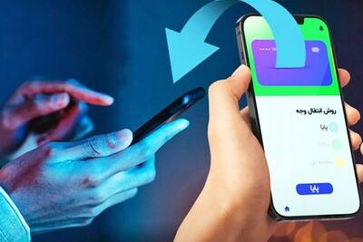 سامانه‌های ساتنا و پایا: ماجرای تأخیر و اختلال در تسویه و واریز چیست؟ (۲۵ آذر ۱۴۰۴)