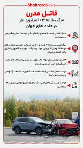  اینفوگرافی| قاتل مدرن