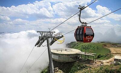  ۱۰ تفاهم‌نامه سرمایه‌گذاری گردشگری در اردبیل منعقد شد