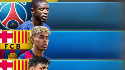 10 بازیکن برتر سال 2025 از نگاه IFFHS؛ هری کین بالاتر از امباپه قرار گرفت