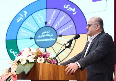 انتخاب 21 ایده و محصول برتر در رویداد ملی ایده‌های نوآورانه و فناوری زنجیره ارزش مس - تسنیم