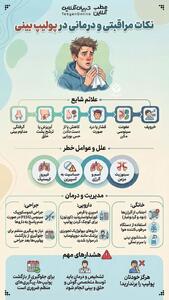  نکات مراقبتی و درمانی در پولیپ بینی