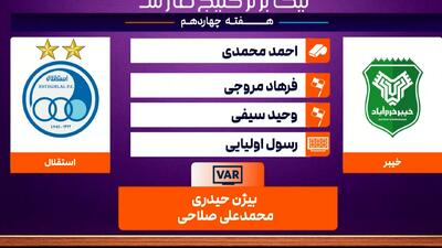 کارشناسی داوری خیبر - استقلال