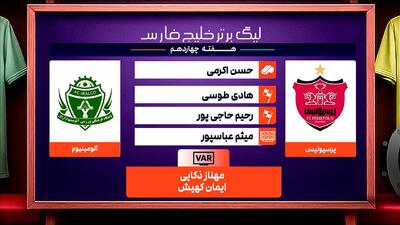 کارشناسی داوری پرسپولیس - آلومینیوم