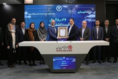 نتیجه عرضه اولیه سهام «کیمازی» در فرابورس