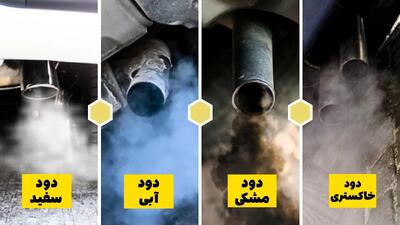  دودهای مختلف اگزوز خودرو چه معنایی دارند؟ انواع دود | توضیح کامل