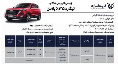  شرایط فروش تیگارد x35 پلاس نقد و اقساطی