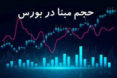 بازار سرمایه ایران در مسیر تغییر