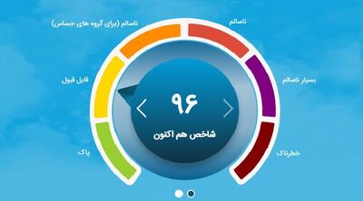 شاخص آلودگی اکنون روی عدد ۹۶ قرار دارد و کیفیت هوا قابل قبول است.
