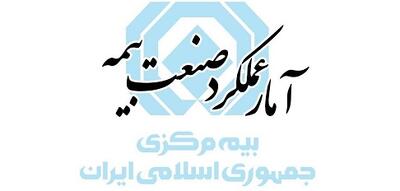 گزارش آمار عملکرد 8ماهه صنعت بیمه در سال ۱۴۰۴ منتشر شد - سایت خبری اقتصاد پویا