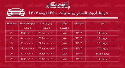 شرایط جدید فروش اقساطی پراید وانت آذر ماه ۱۴۰۴ / با ۳ میلیون تومان پراید وانت بخرید+ جدول