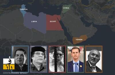 وقتی خیابان‌ها روسای جمهور را بلعیدند | سرنوشت رهبران بهار عربی چه شد؟