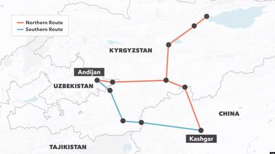  توافق مالی چین، قرقیزستان و ازبکستان، ساخت راه‌آهنی جدید در راستای کمربند و جاده