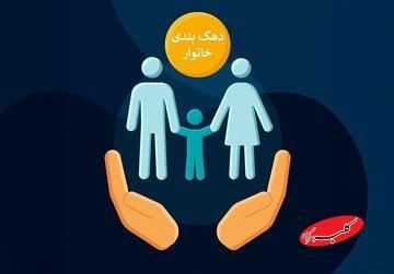  یک تغییر مهم در پرداخت یارانه های نقدی/ معیار جدید برای حذف یارانه بگیران اعلام شد - کلبه سرگرمی